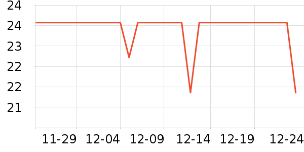 �˶�ˬ˯��/�Ҿӷ���װ��ʷ�۸�