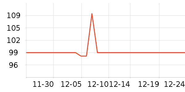 ���Žܲ;���װ��ʷ�۸�