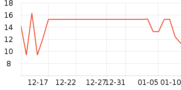 ��ϣ����������ʷ�۸�