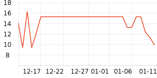 ��ϣ����������ʷ�۸�