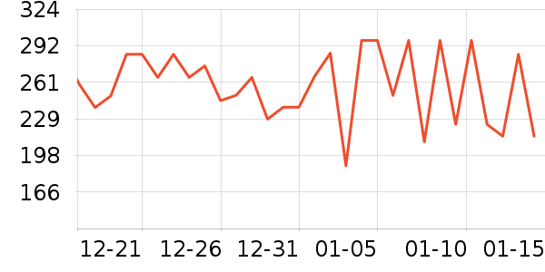 ������ѡ����ʳ��ʷ�۸�