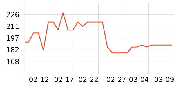 Ӥ����������ʷ�۸�