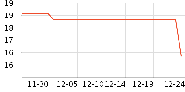 �ֻ�����������ʷ�۸�