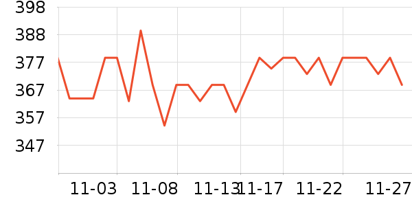 �ɲκ�����ʷ�۸�