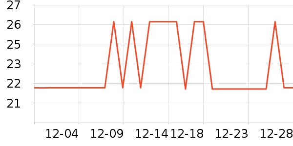 ��ţ����/������ʷ�۸�