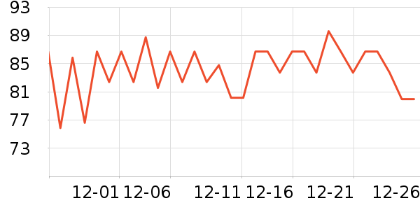 ����ţ��/��Ʒ��ʷ�۸�