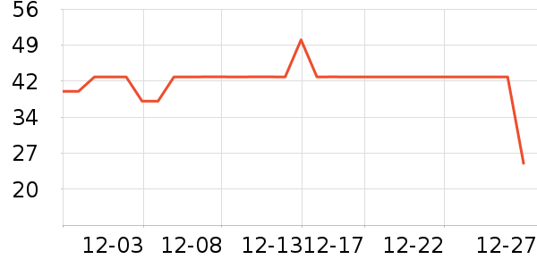 �����ֶ�ͯ���¿���ʷ�۸�