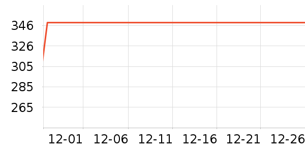 ������ˮ����ʷ�۸�