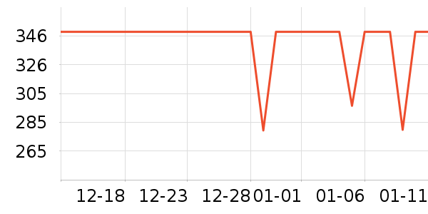 ������ˮ����ʷ�۸�