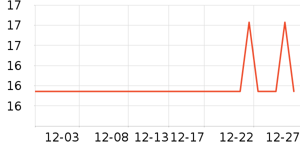 �±߽��۽�/����/������ʷ�۸�