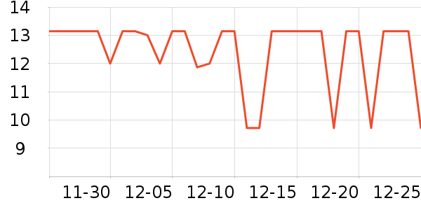 ��������һ���Բ;���ʷ�۸�