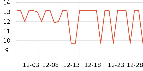 ��������һ���Բ;���ʷ�۸�