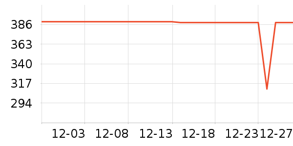 ������ˮ����ʷ�۸�