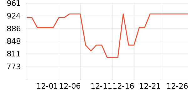 ��������̻���ʷ�۸�