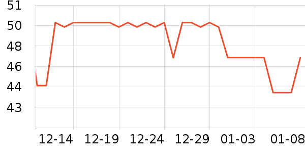 �ɿڿ���������ʷ�۸�