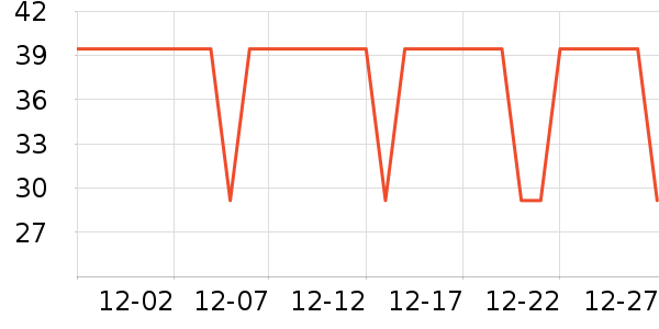 �������������������ʷ�۸�