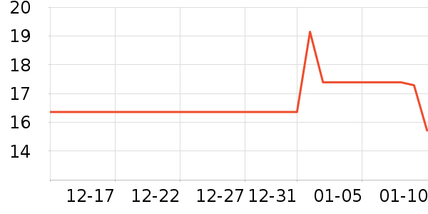 ��ԭ�������������ʷ�۸�