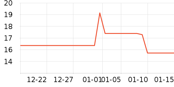 ��ԭ�������������ʷ�۸�