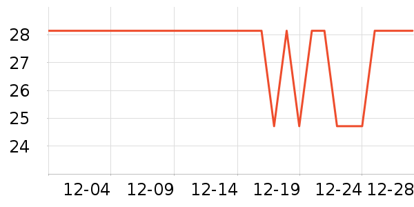 ��̩��ҵƷ��ʷ�۸�