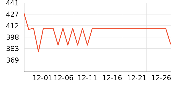 ��ʿè��ʳ��ʷ�۸�