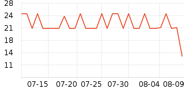 ����Ӥ�׶���ζƷ��ʷ�۸�