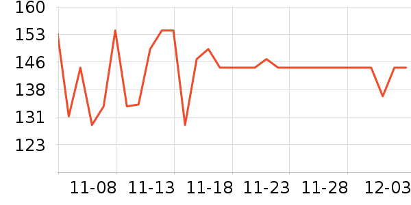 Life Extensionά//пʷ۸