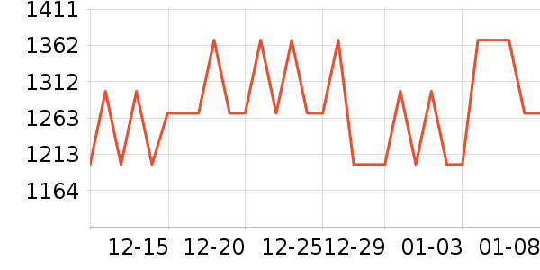 ������Ʒ�����ʷ�۸�