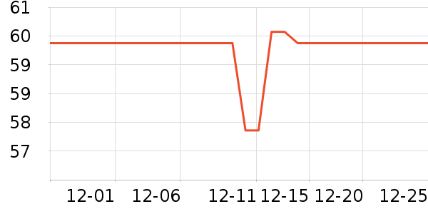 ����ɽ����ˮ��ʷ�۸�