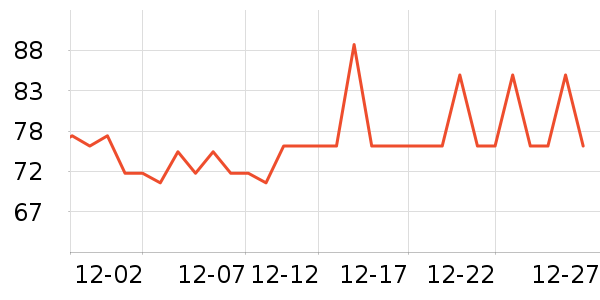 ����������ǻ������ʷ�۸�