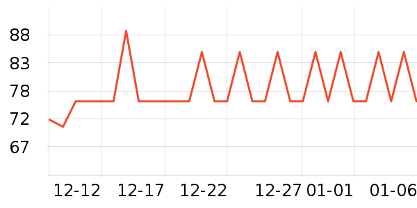 ����������ǻ������ʷ�۸�