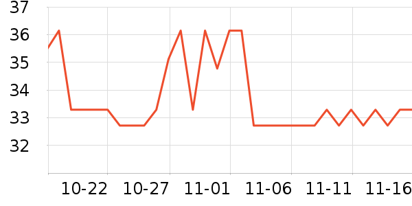 ���ֱ�����ʷ�۸�