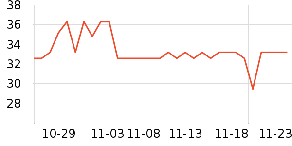 ���ֱ�����ʷ�۸�