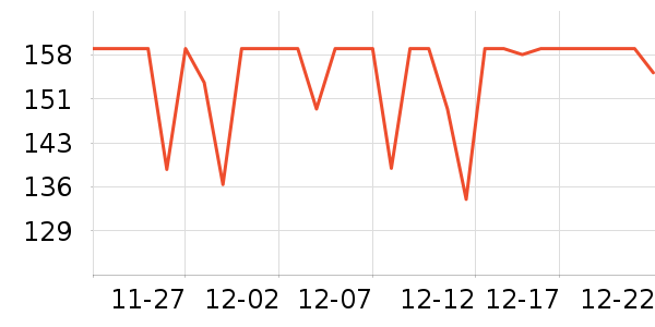 �������쵰�׷�/��������ʷ�۸�