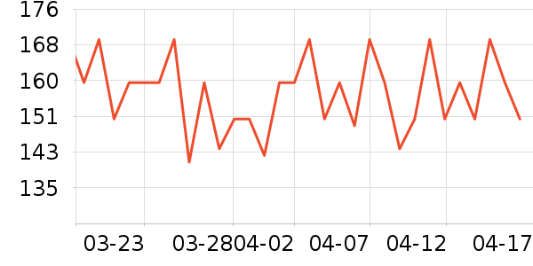 �������쵰�׷�/��������ʷ�۸�