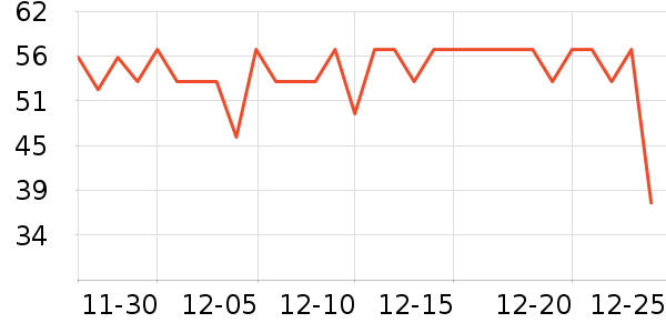 �շƿ�����������ʷ�۸�