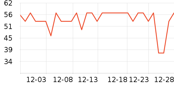 �շƿ�����������ʷ�۸�