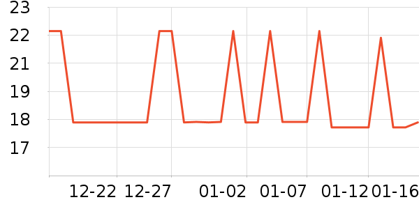 ��ţ����/������ʷ�۸�