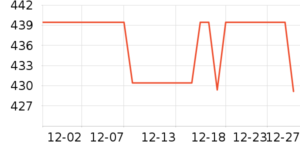 ANGIBABYӤ���Ƴ���ʷ�۸�