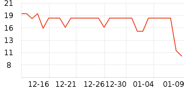 �������/������ʷ�۸�