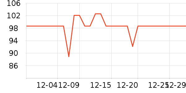 ����è��ʳ��ʷ�۸�