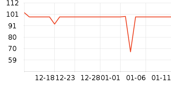 ����è��ʳ��ʷ�۸�