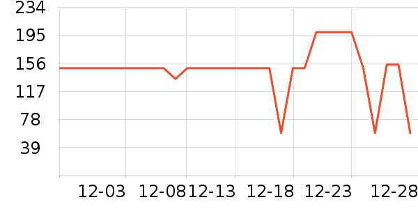 keeppley��ľ/ƴ����ʷ�۸�