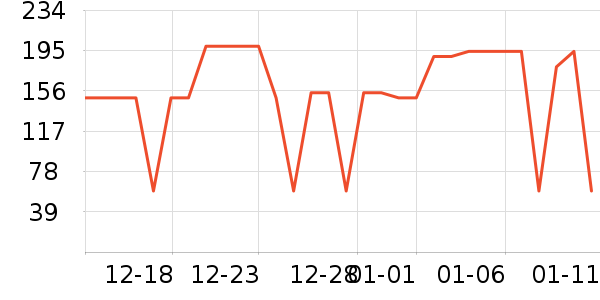 keeppley��ľ/ƴ����ʷ�۸�