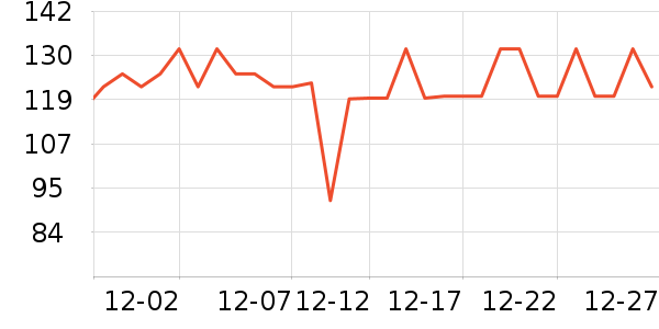 ��֮��ά����/������/����п����ʷ�۸�