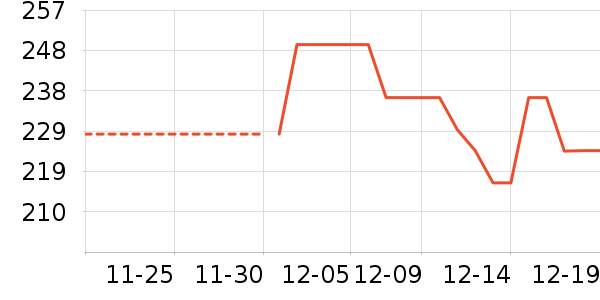 �����ġ�����Ůʿ�ڿ���ʷ�۸�