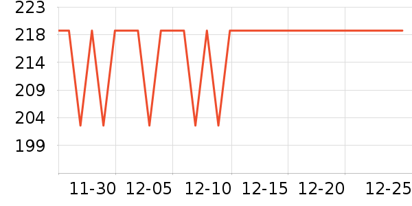 �����ġ�����Ůʿ�ڿ���ʷ�۸�