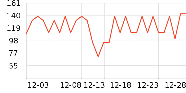 �ƿ����ǹ���ʳ��ʷ�۸�