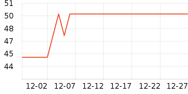 ȫ�ʾƺ�/�Ʊ�/�ƾ���ʷ�۸�