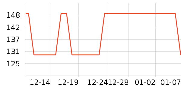 AOLANLA��ױˢ��ʷ�۸�