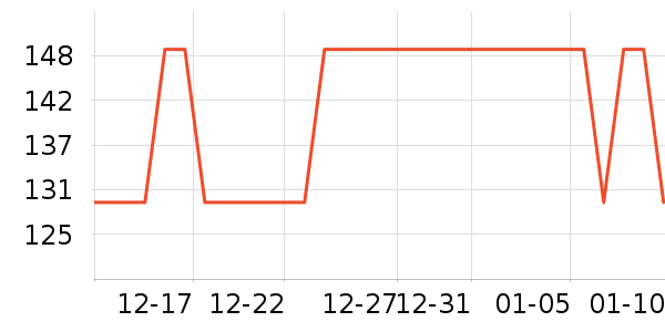 AOLANLA��ױˢ��ʷ�۸�